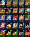 /products/triple-phy-broly-agl-gogeta/